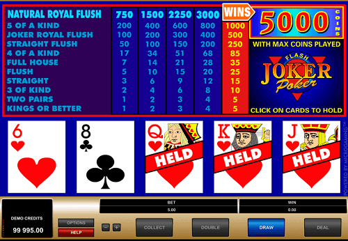 Video Poker Glossary Australia 2026 – Common Video Poker Terms Explained